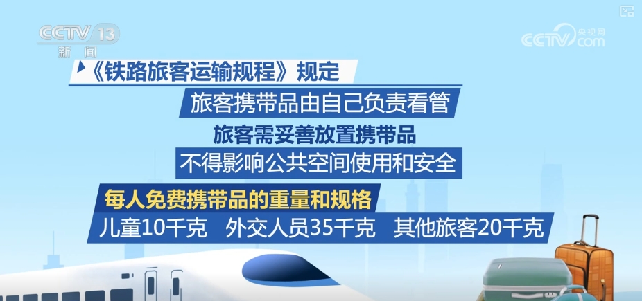 科普→高铁小知识、乘车小常识(图7)