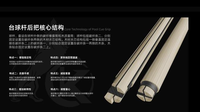 万世康伦匠心传承(图4)