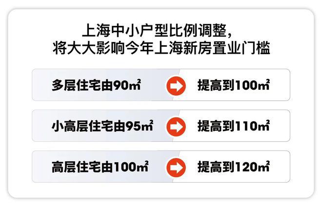 ®四季隐秀丨四季隐秀官方售楼处发布：上车北上海双轨公园式墅区(图6)