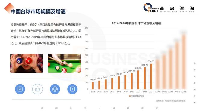 魔法、戏法、科幻……今天的台球玩家到底药剂吧干嘛(图14)