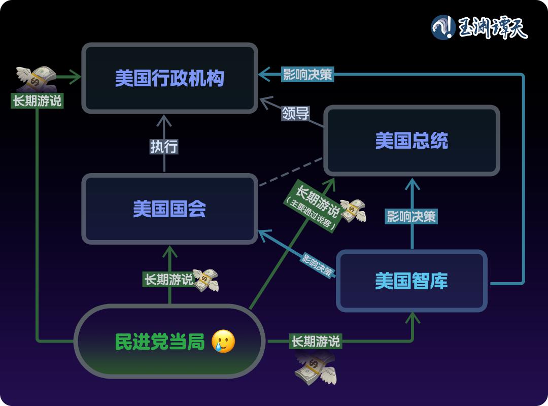 你早河北｜今明创气温新低；“中国模型”震动硅谷；华为又一“界”？特朗普为何刚宣布“退群”就变卦(图7)