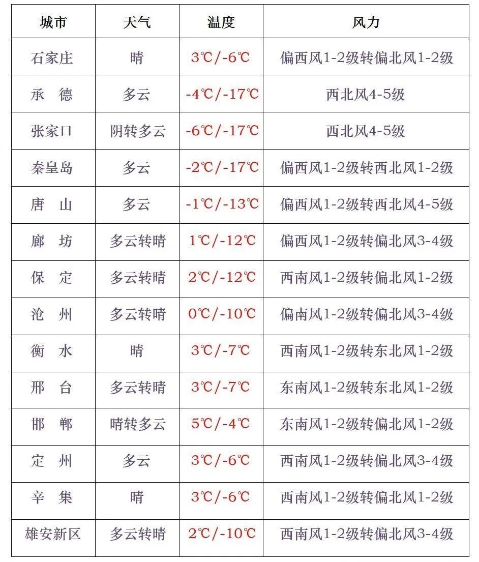 你早河北｜流感何以致命；为什么要去月球南极找水冰；芬太尼和关税之间是什么“逻辑关系”？泰国总理访华妙瓦底不妙？(图3)