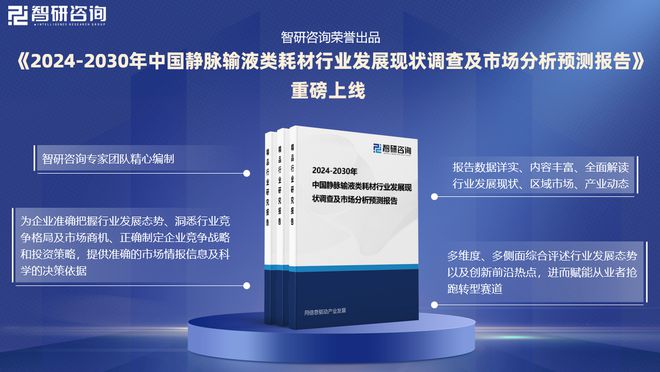 中国静脉输液类耗材行业投融资动态、发展现状及未来趋势预测报告(图1)