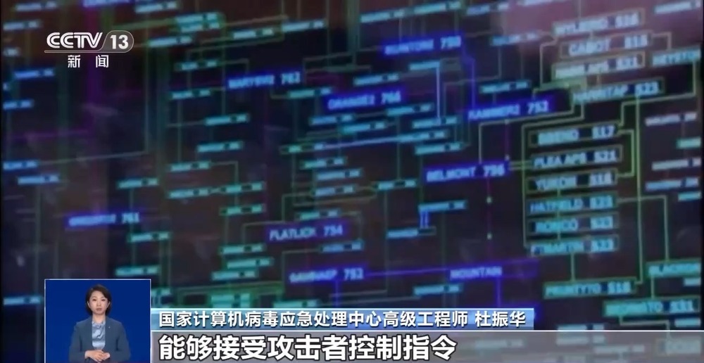 哈尔滨亚冬会赛事信息系统遭超27万次境外网络攻击 谁在操纵(图6)