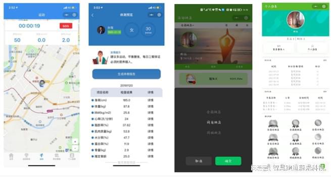 智能化体育运动设备助力体育爱好者(图1)