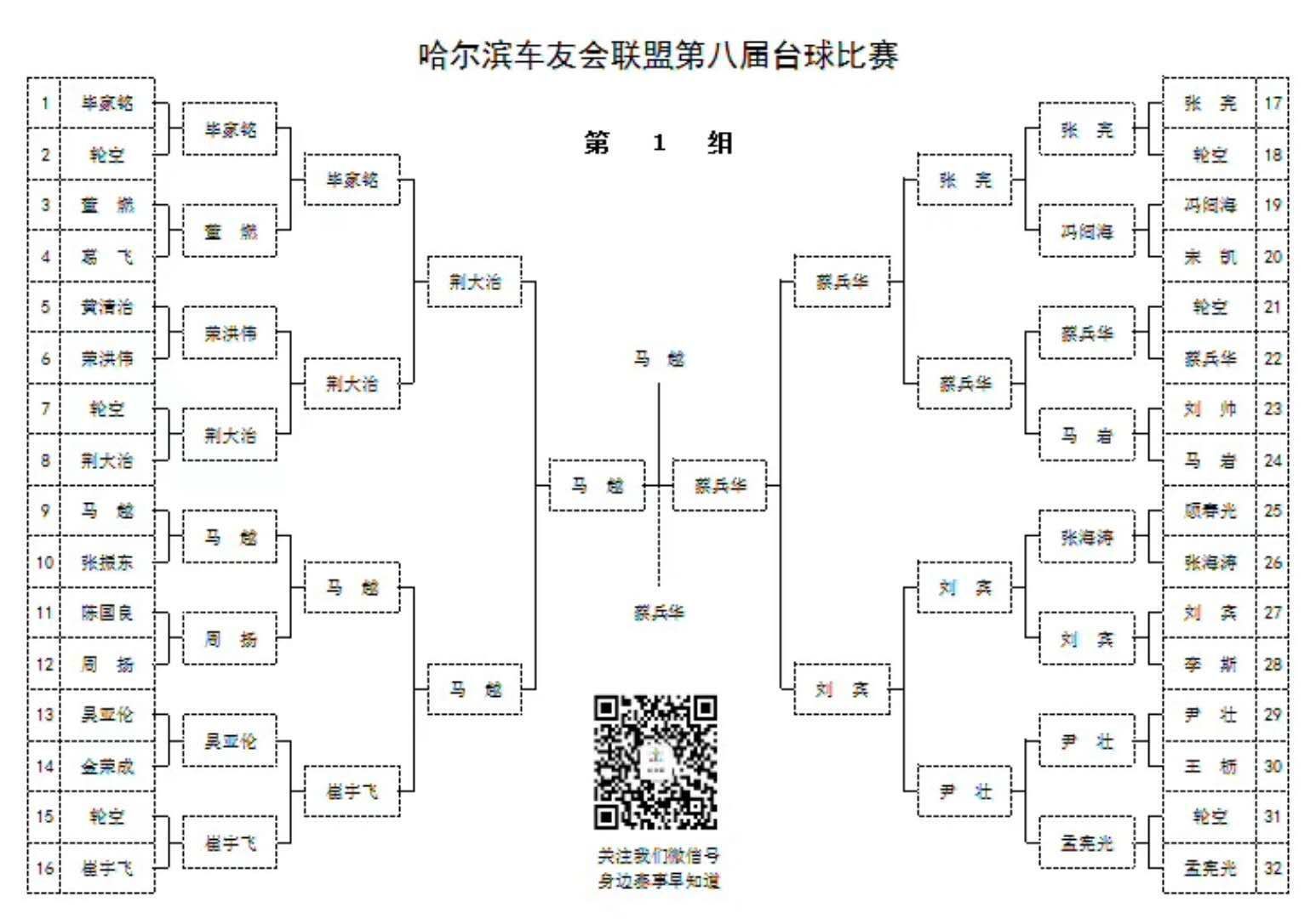 斯诺克：2025斯诺克德国大师赛赛程（1月27日—2月3日）(图1)