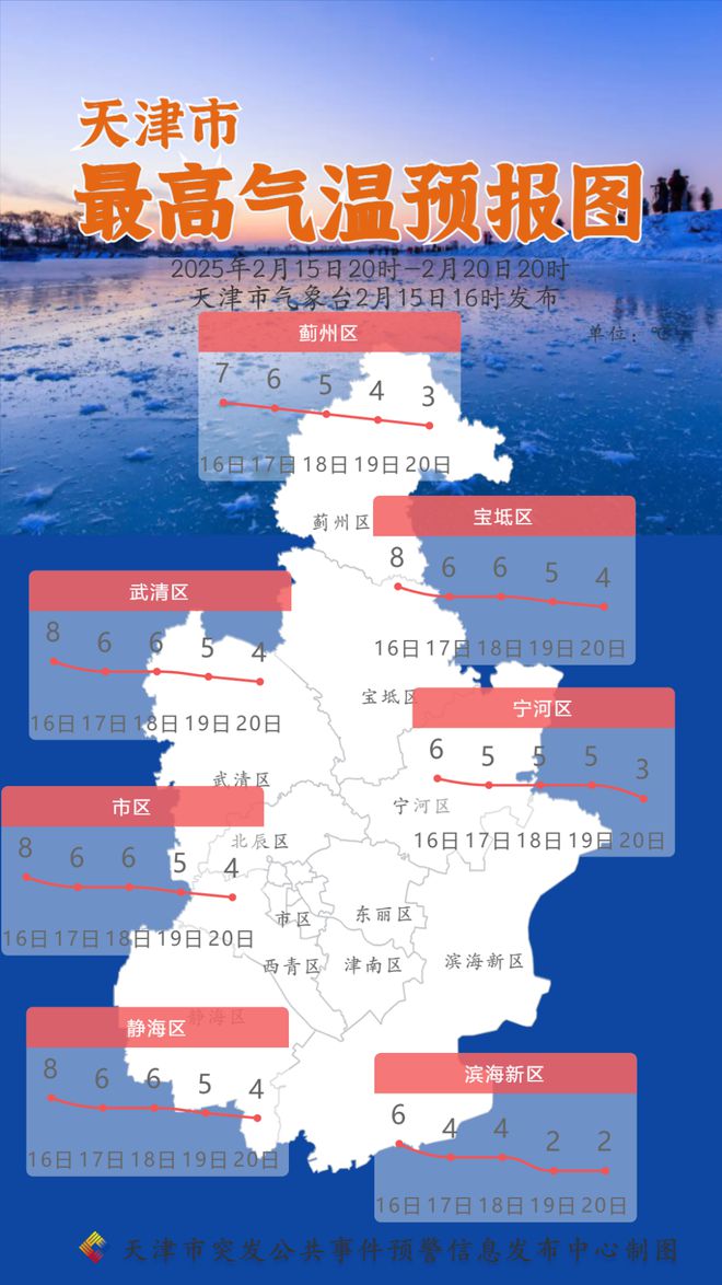 早读 开学降温！又一人流感离世！李盈莹回应伤情！天津第二家山姆进展！2032年小行星或撞地球！(图2)