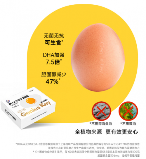宝宝树DHA鸡蛋母婴健康领域创新品质赢得市场青睐(图1)