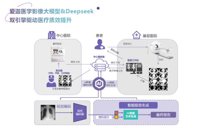 “企业创新积分制”精准画像“解码”成都硬核科技企业(图3)