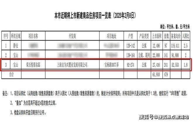 四季隐秀(售楼处电话)官方网站-四季隐秀楼盘评测_楼盘评测丨地址丨详情丨售楼处电话丨 交房时间(图2)