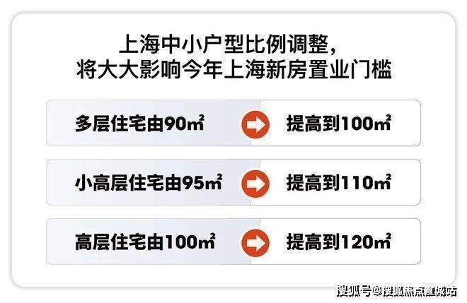 四季隐秀(售楼处电话)官方网站-四季隐秀楼盘评测_楼盘评测丨地址丨详情丨售楼处电话丨 交房时间(图6)