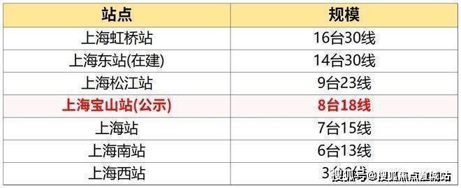 四季隐秀(售楼处电话)官方网站-四季隐秀楼盘评测_楼盘评测丨地址丨详情丨售楼处电话丨 交房时间(图38)
