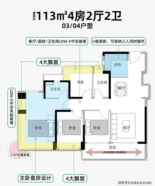 年度官网聚焦@观山海家园官方售楼处发布：书写未来尊尚生活!(图14)