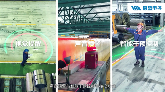 威盛发布天车安全AI监控方案国内大型钢厂成功升级！(图7)