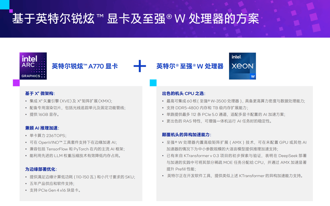 大模型一体机塞进这款游戏卡价格砍掉一个数量级(图2)