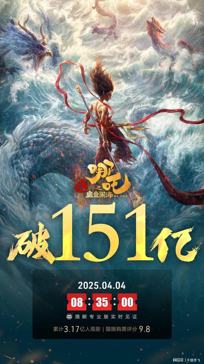 梁朝伟《猎狐行动》票房仅950万《我的世界大电影》强势夺冠(图3)