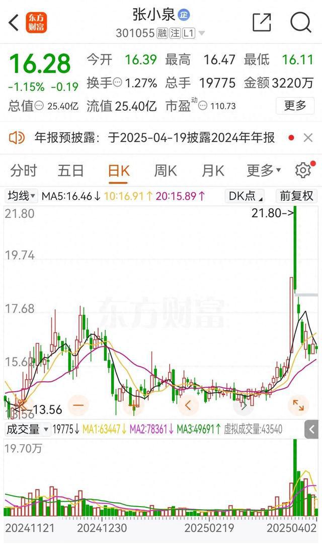 去年以来多次被强执 张小泉集团及法人等新增执行标的313亿(图1)