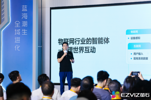 2025ECD萤石云开发者大会召开 面向碎片化AI场景全面升级(图3)