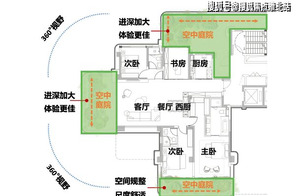 福州鼓楼保利·天珺售楼处电话地址最新价格→楼盘详情(图5)