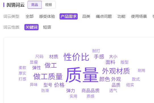 需求激增56%！近50w件运动用品在抖音跑出“加速度”(图8)