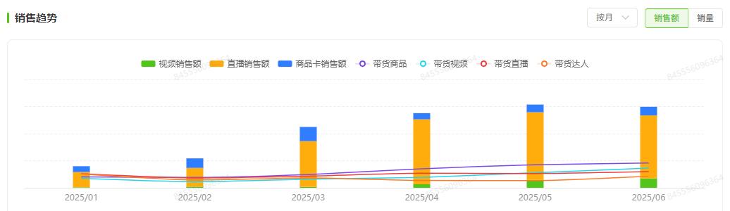 需求激增56%！近50w件运动用品在抖音跑出“加速度”(图12)