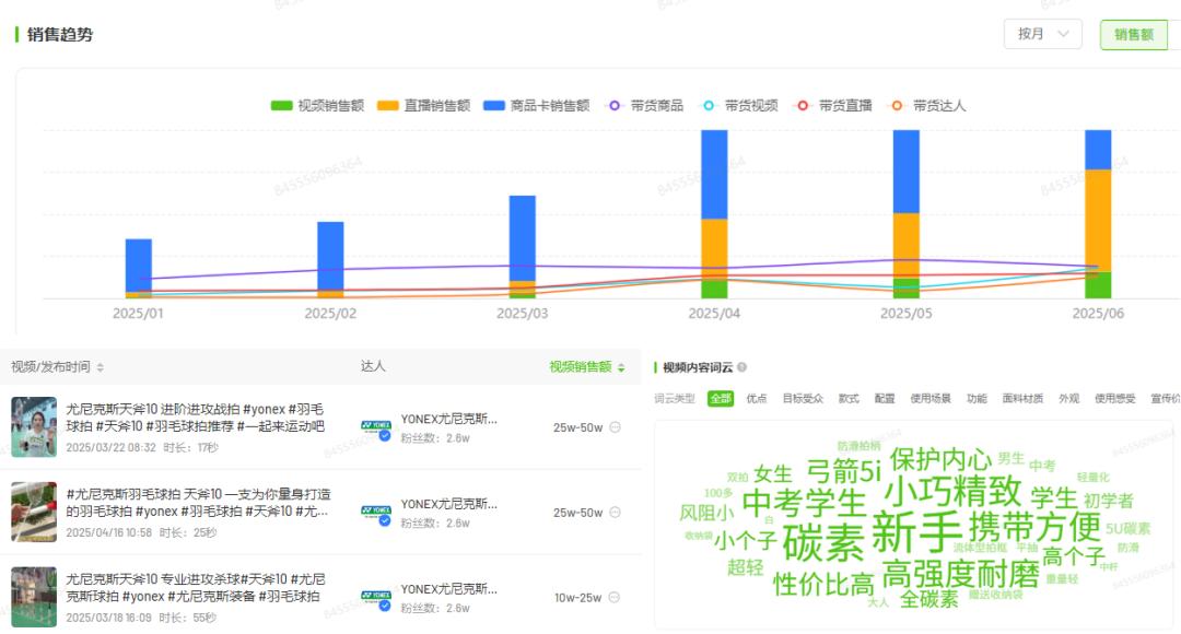 需求激增56%！近50w件运动用品在抖音跑出“加速度”(图15)