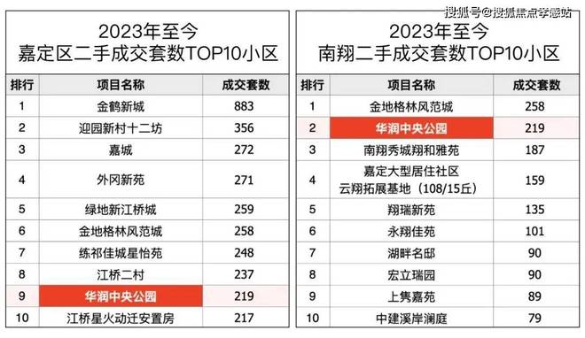 ꦿ℘官网㊣时代之城售楼处官方发布㊣时代之城：品质铸造国风生活(图17)