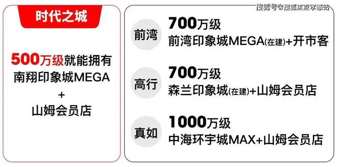 ꦿ℘官网㊣时代之城售楼处官方发布㊣时代之城：品质铸造国风生活(图26)