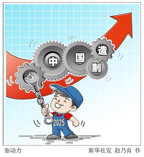 中国制造2025平台兑付工作全面启动第一批测试金已顺利发放(图1)