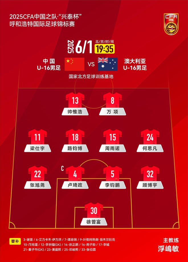 1-1！中国U16闪电丢球后防线分钟后迅速扳平(图1)