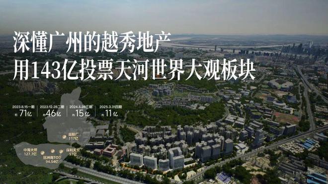 百度热搜NO1®金茂越秀璞樾·墅售楼处官方发布：高性价比品质生活(图22)