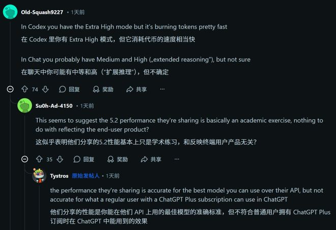 GPT-52被曝作弊！偷袭谷歌竟靠拉爆token刷高分不如Gemini 3(图8)