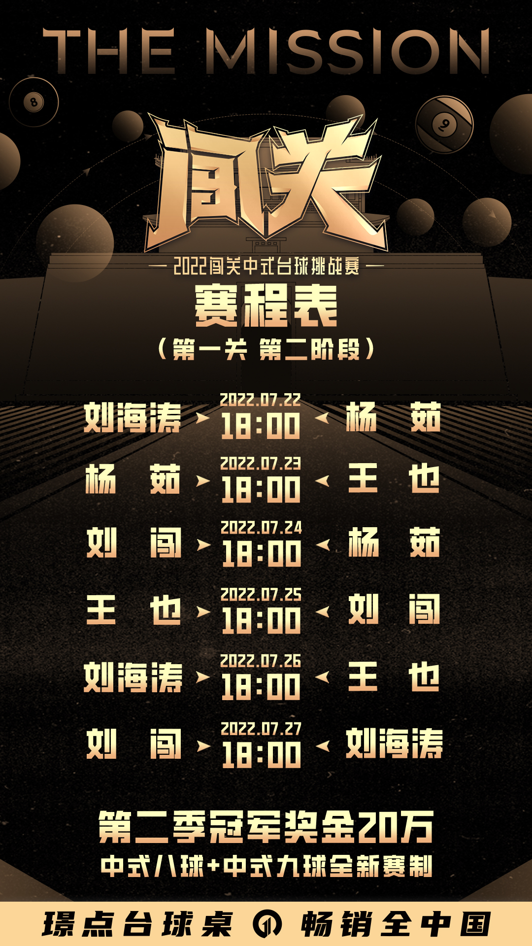 党员党性分析问题清单Word模板下载(图1)