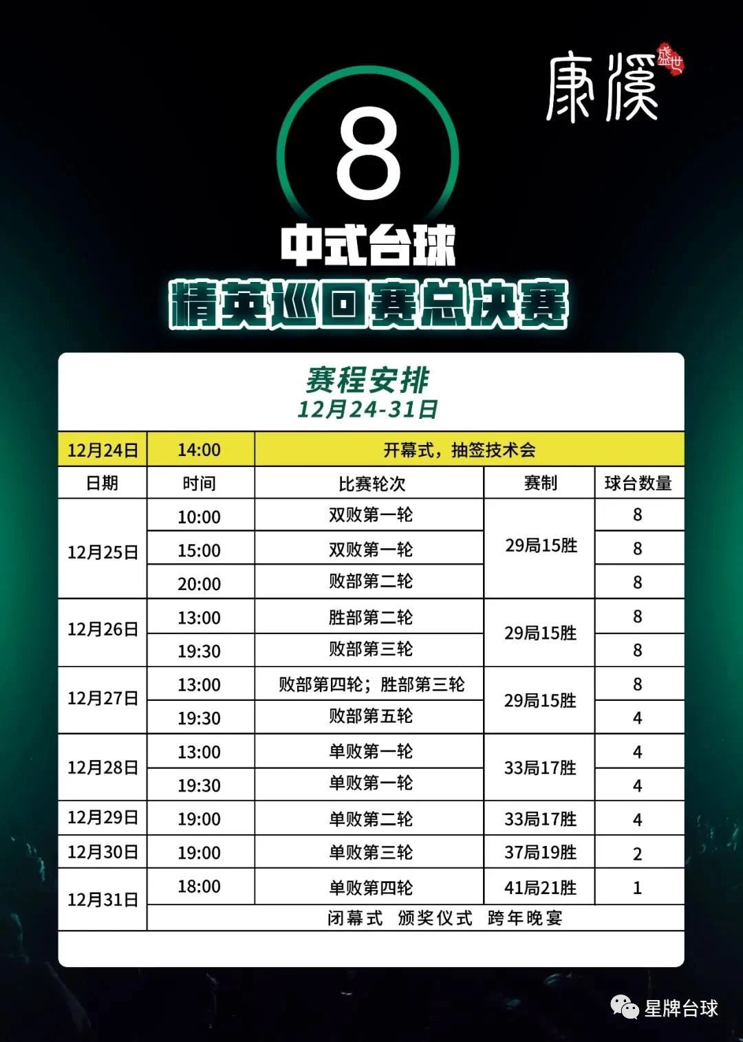 骆驼山镇工会举办“迎新春”单位职工文体活动(图1)