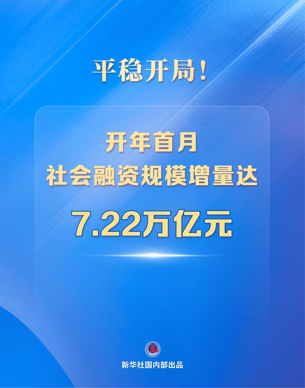 平稳开局！开年首月社会融资规模增量达722万亿元(图1)
