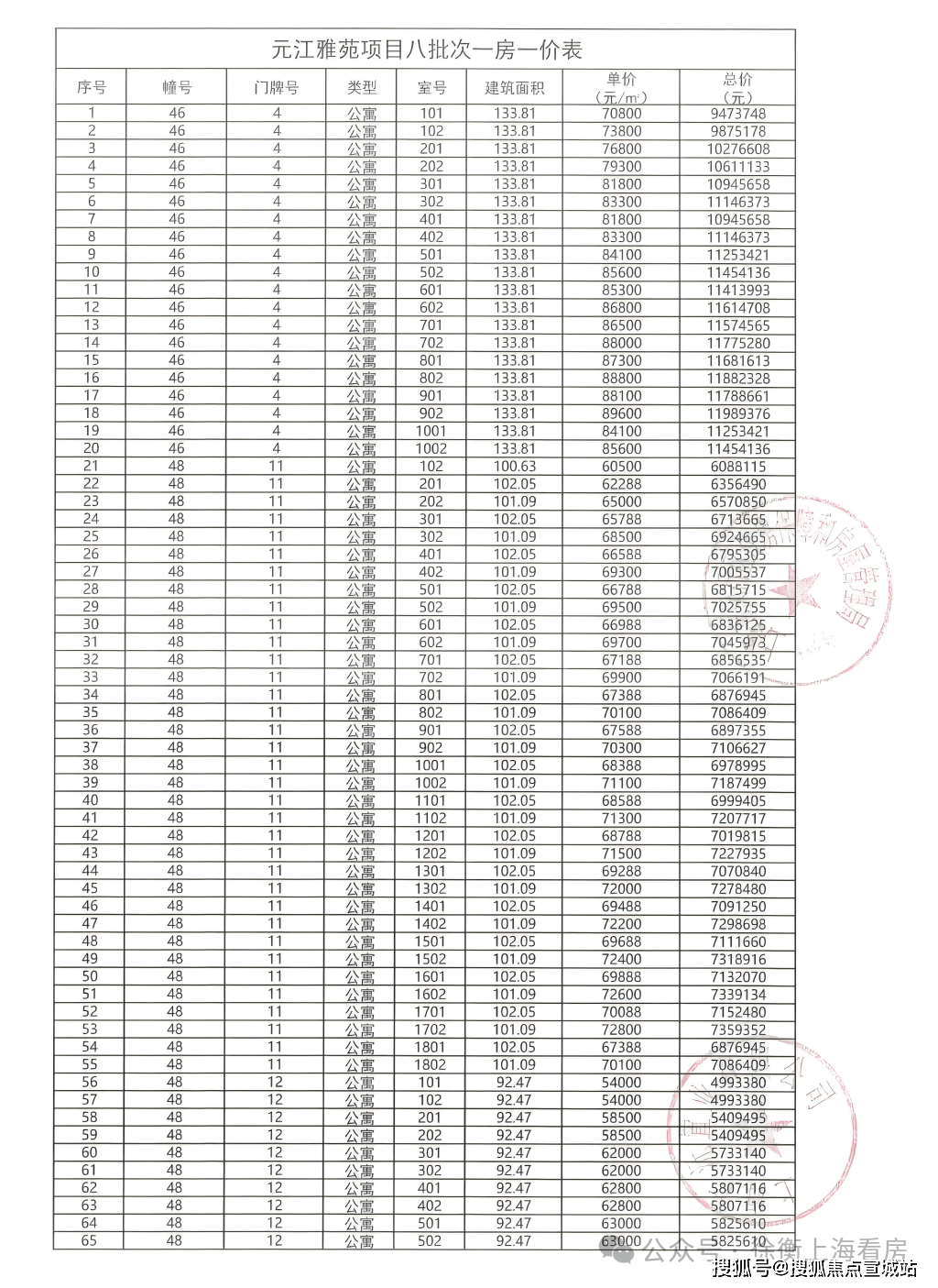 保利光合上城(售楼处)官方网站-2025保利光合上城营销中心(售楼处中心)欢迎您-周边环境-户型-价格-地址-楼盘详情-户型配套--交房时间(图23)