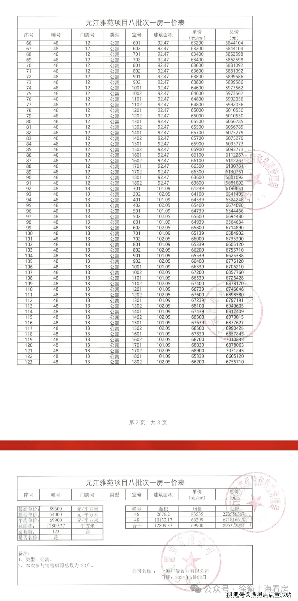 保利光合上城(售楼处)官方网站-2025保利光合上城营销中心(售楼处中心)欢迎您-周边环境-户型-价格-地址-楼盘详情-户型配套--交房时间(图24)