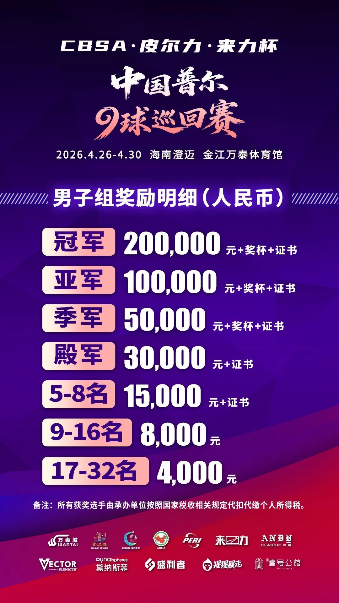 高手云集奖金丰厚！九球国赛首战澄迈等你来战！(图1)