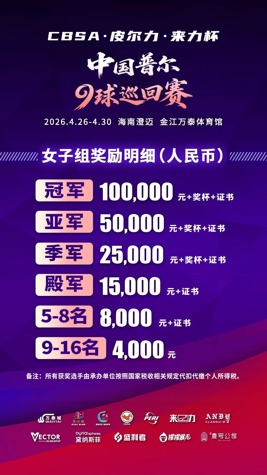 高手云集奖金丰厚！九球国赛首战澄迈等你来战！(图2)