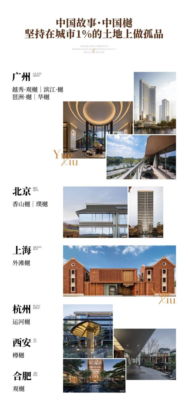 ⏰官方热推！越秀香山樾官方售楼处发布：香山樾顶级奢宅！热销中(图9)